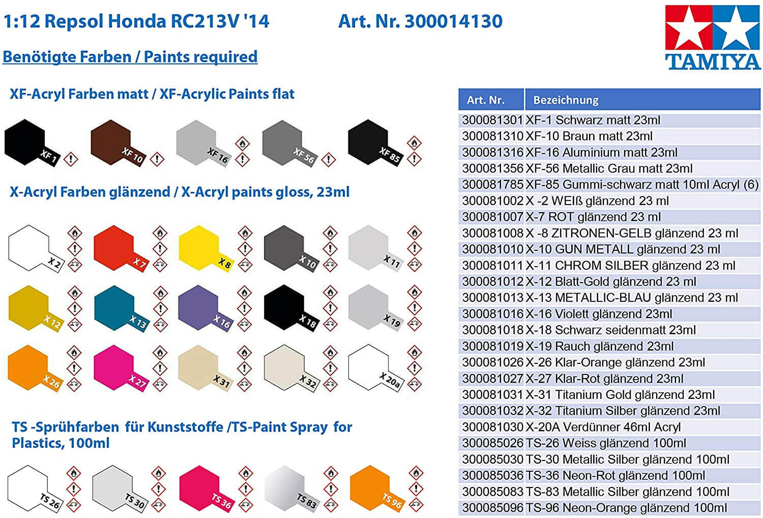 Maquette moto Repsol Honda RC213V 2014 - Tamiya 14130 - 1/12 - Image 3